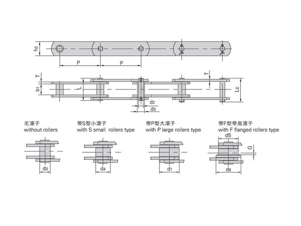 Conveyor-fv 