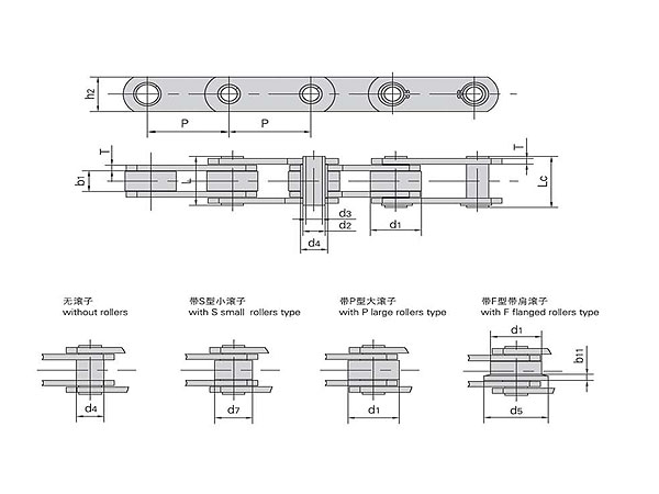 Conveyor-mc 
