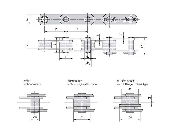 Conveyor-Z1 