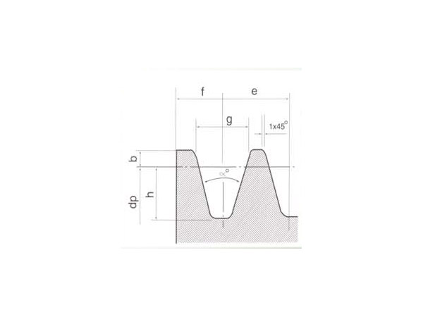 pulleys-spc 