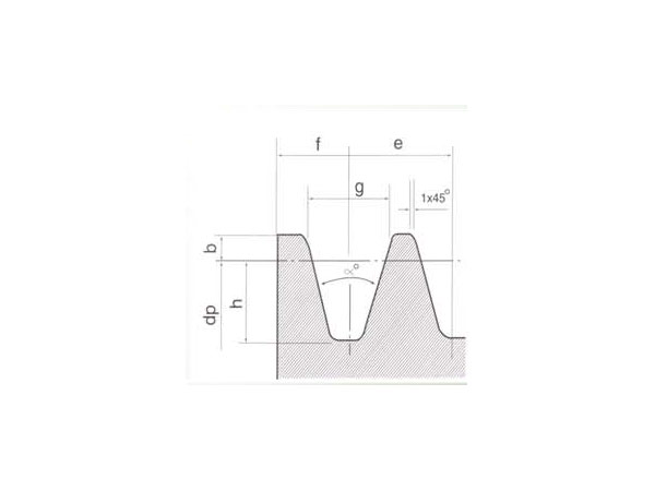 pulleys-spz2 